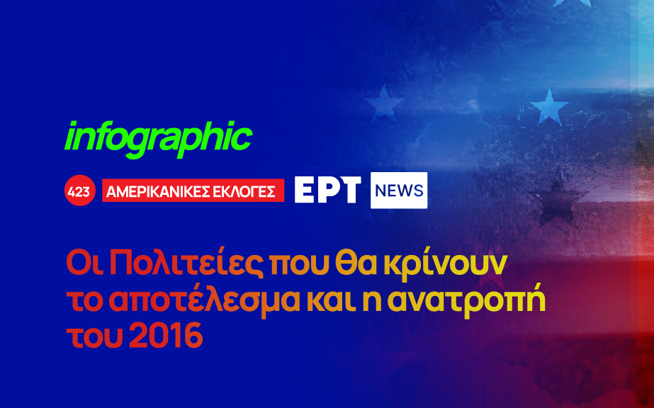 Infographic: Οι Πολιτείες που θα κρίνουν το αποτέλεσμα και η ανατροπή του 2016