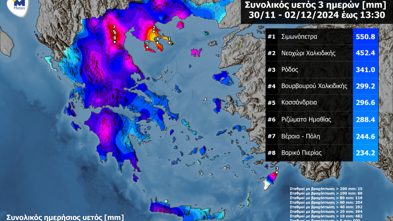 Κακοκαιρία Bora: Πού έπεσαν εξαιρετικά μεγάλα ύψη βροχής – «Βούλιαξαν» Χαλκιδική, Ρόδος και Λήμνος – Χάρτης