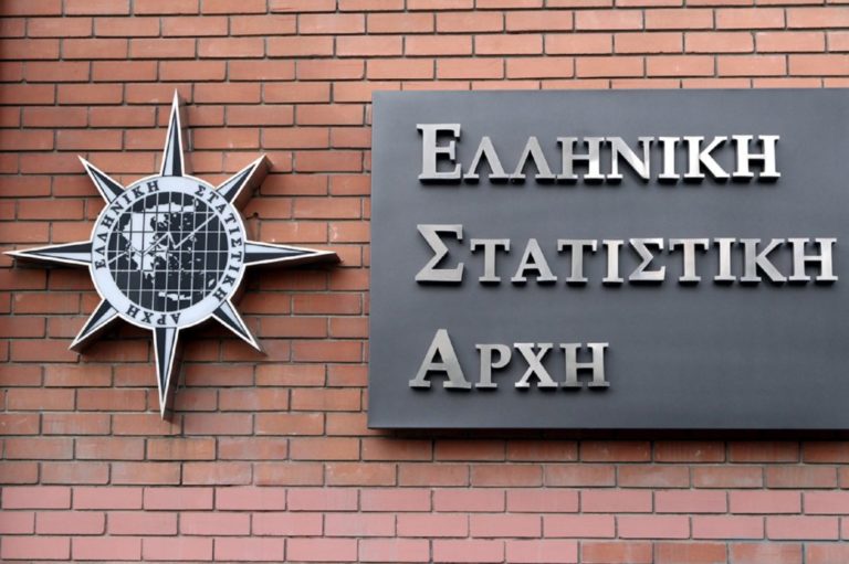 Ελλάδα – Ρωσία: Εμπορικό έλλειμμα 1,3 δισ. ευρώ στο δεκάμηνο