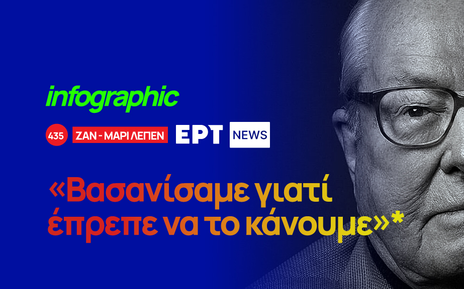 Infographic – Ζαν Μαρί Λεπέν: «Βασανίσαμε γιατί έπρεπε να το κάνουμε»