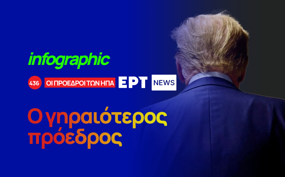 Infographic: Ο Τραμπ θα γίνει ο γηραιότερος πρόεδρος των ΗΠΑ