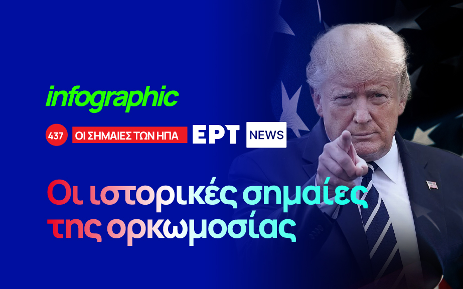 Infographic: Οι ιστορικές σημαίες της ορκωμοσίας του Ντόναλντ Τραμπ