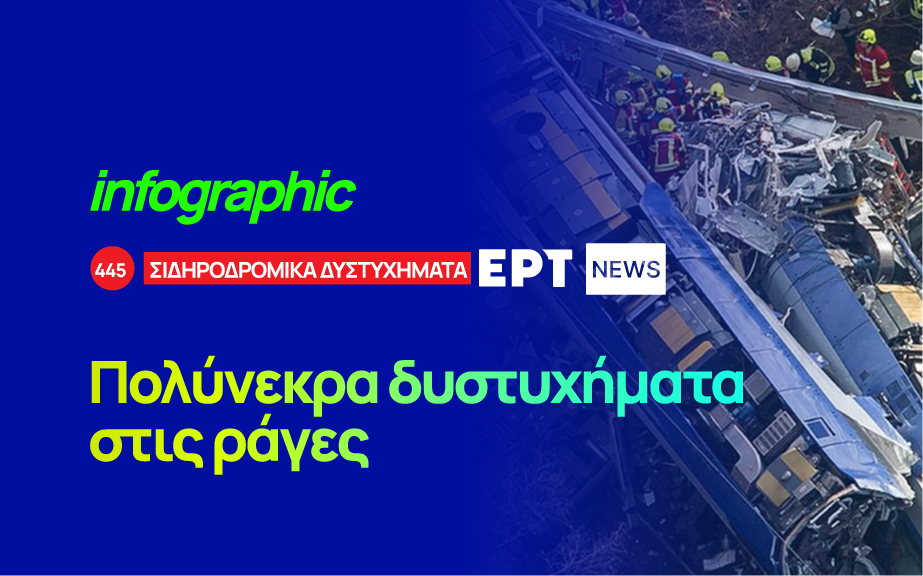 Infographic – Πολύνεκρα δυστυχήματα στις ράγες