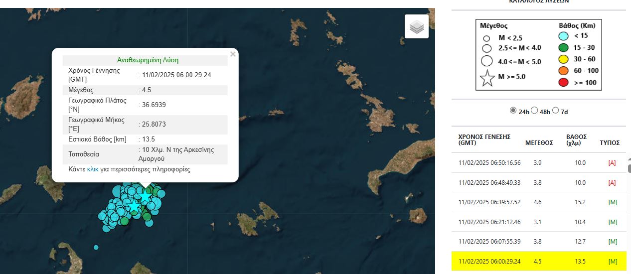 Αλλεπάλληλες σεισμικές δονήσεις στις Κυκλάδες με 4,5 Ρίχτερ, 4,6 και 4 Ρίχτερ σε μία ώρα